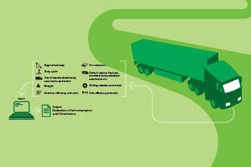 verbruik-en-co2-uitstoot-zware-trucks-360x240.jpg