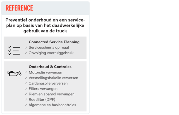 Nijwa - Renault Trucks - Reference Nijwa - Renault Trucks - Reference